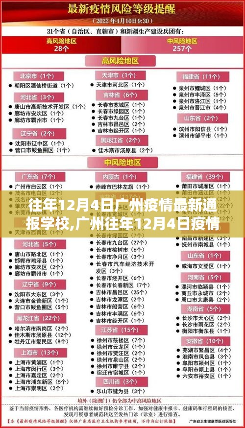 广州往年12月4日疫情最新通报及学校防疫措施详解报告