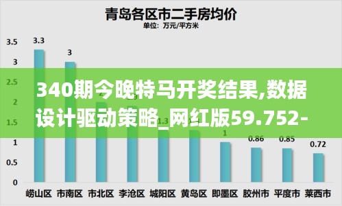 340期今晚特马开奖结果,数据设计驱动策略_网红版59.752-5