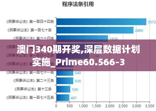 澳门340期开奖,深层数据计划实施_Prime60.566-3