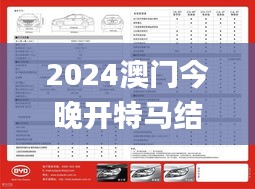 2024澳门今晚开特马结果340期,全面评估解析说明_黄金版53.347-9