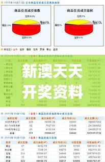 新澳天天开奖资料大全最新开奖结果查询下载340期,数据设计驱动执行_专属款115.655-8