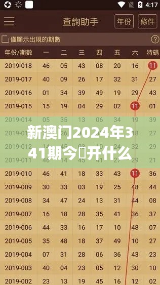 新澳门2024年341期今睌开什么号码32其开什么,深度数据应用策略_iPad6.787