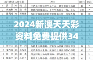 2024新澳天天彩资料免费提供341期,最佳选择解析说明_N版5.222