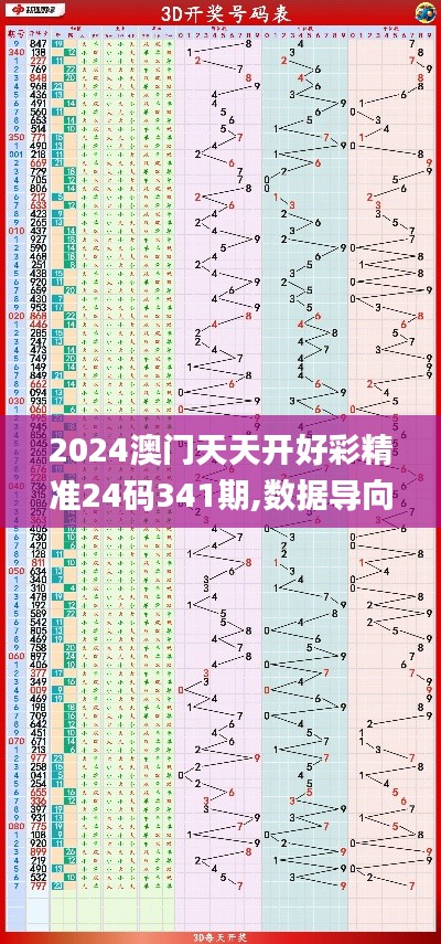 2024澳门天天开好彩精准24码341期,数据导向实施策略_HarmonyOS9.933