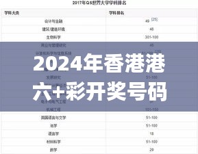 2024年香港港六+彩开奖号码341期,科技术语评估说明_模拟版110.176