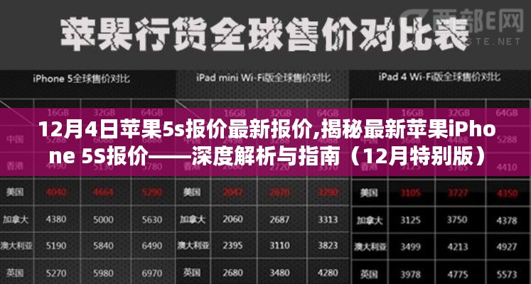 揭秘苹果iPhone 5S最新报价深度解析与指南（12月特别版）