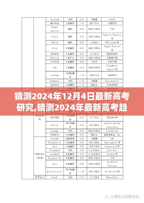 揭秘未来高考趋势，深度解析2024年高考最新动态与深度研究之旅