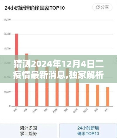 独家解析，预测2024年新冠疫情最新动态及影响，二疫情最新消息揭秘