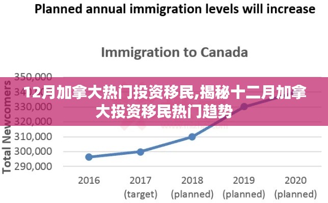 对答如流 第14页