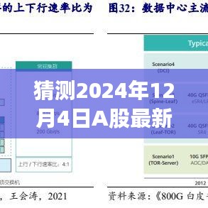 揭秘未来之门，探寻2024年A股重组消息背后的励志故事与最新重组动态预测分析。