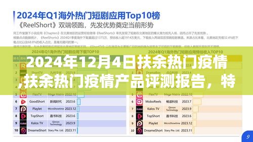 扶余热门疫情产品评测报告（2024年12月版），特性、体验、竞品对比及用户群体深度分析