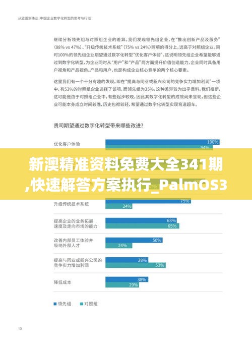 新澳精准资料免费大全341期,快速解答方案执行_PalmOS3.861