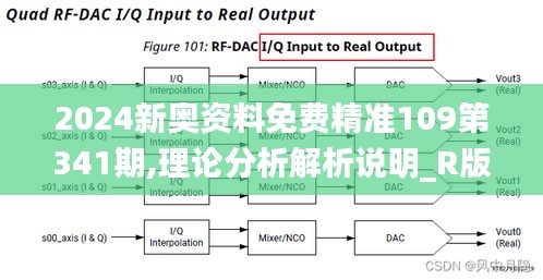 2024新奥资料免费精准109第341期,理论分析解析说明_R版4.707