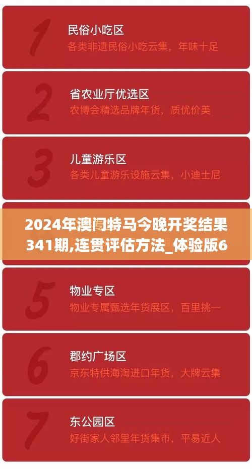 2024年澳门特马今晚开奖结果341期,连贯评估方法_体验版6.894