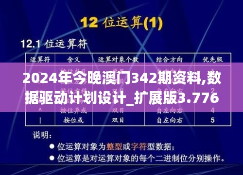 2024年今晚澳门342期资料,数据驱动计划设计_扩展版3.776