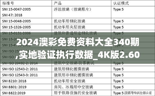 2024澳彩免费资料大全340期,实地验证执行数据_4K版2.609