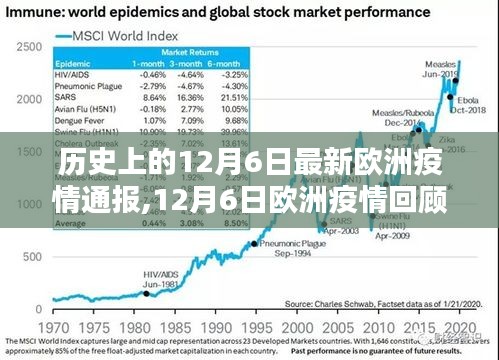 悠然自得 第14页