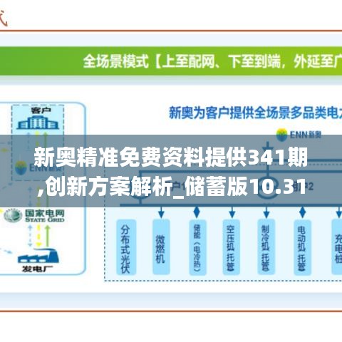 新奥精准免费资料提供341期,创新方案解析_储蓄版10.314