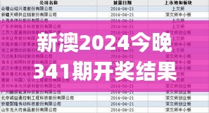 新澳2024今晚341期开奖结果,快捷问题处理方案_Console8.622