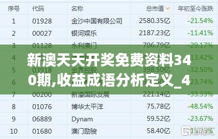 新澳天天开奖免费资料340期,收益成语分析定义_4DM10.159