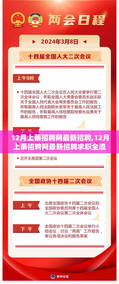 12月上蔡招聘网最新招聘信息及求职全流程指南