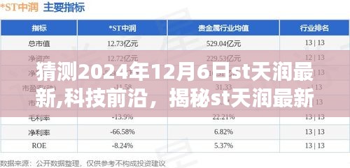 揭秘st天润最新黑科技产品，体验未来生活新篇章，展望2024年12月6日最新科技前沿。