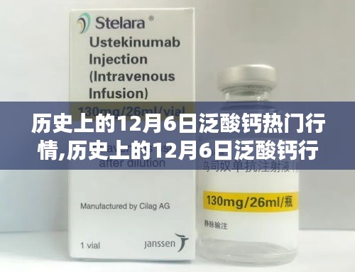 历史上的12月6日泛酸钙热门行情,历史上的12月6日泛酸钙行情深度解析与趋势预测——初学者与进阶用户的全方位指南