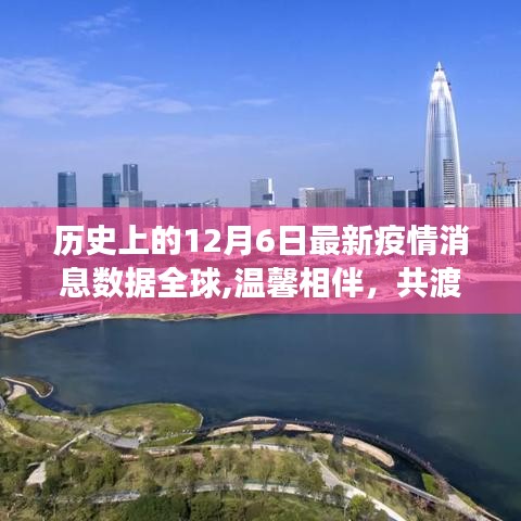 历史上的十二月六日，全球疫情最新消息与共同抗击疫情的时光故事