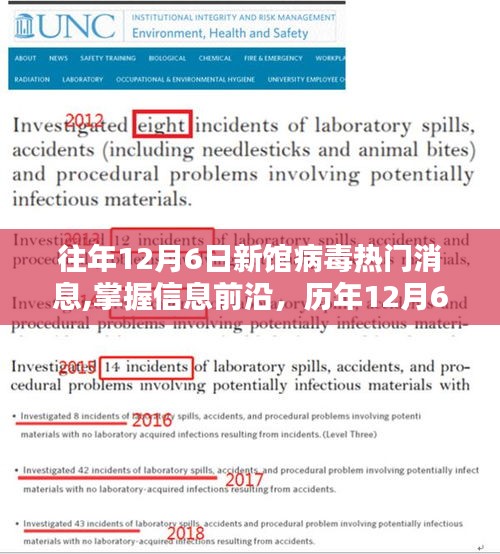 历年12月6日新冠病毒最新消息前沿掌握指南