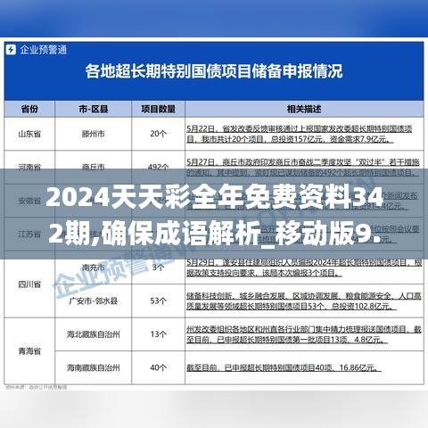 2024天天彩全年免费资料342期,确保成语解析_移动版9.384