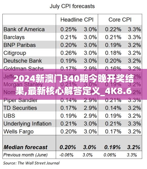 2024新澳门340期今晚开奖结果,最新核心解答定义_4K8.661