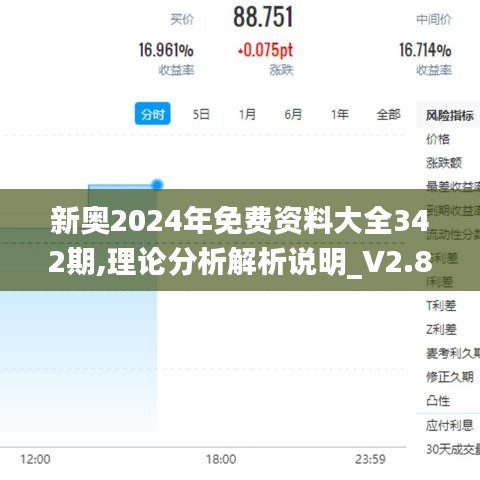 新奥2024年免费资料大全342期,理论分析解析说明_V2.893