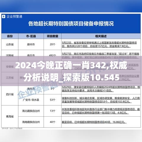 2024今晚正确一肖342,权威分析说明_探索版10.545