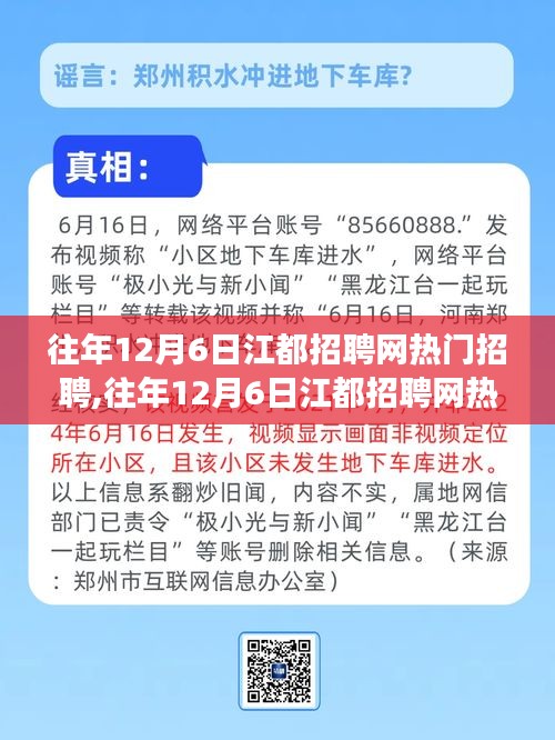 往年12月6日江都招聘网热门招聘深度解析，特性、体验与竞争分析全测评报告