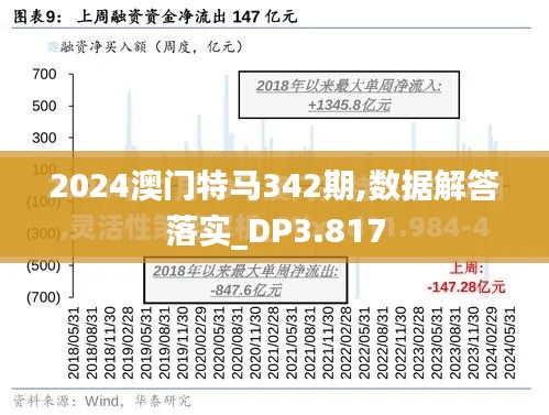 2024澳门特马342期,数据解答落实_DP3.817