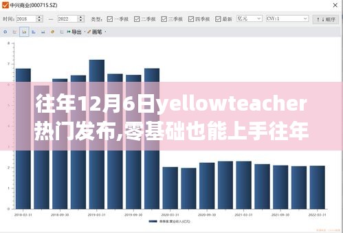 零基础也能上手，Yellowteacher 12月6日热门发布操作详解与指南