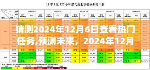 2024年12月6日热门任务展望，预测未来趋势