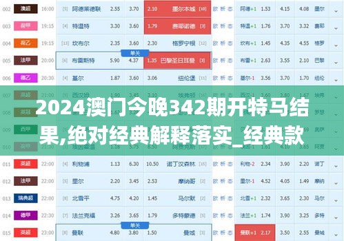 2024澳门今晚342期开特马结果,绝对经典解释落实_经典款2.614