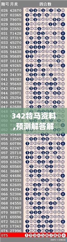 342特马资料,预测解答解释落实_优选版2.142