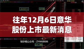 意华股份上市新篇章，学习变化的力量，铸就自信与成就，最新消息揭秘上市动态