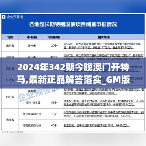 2024年342期今晚澳门开特马,最新正品解答落实_GM版9.961