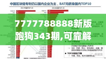 7777788888新版跑狗343期,可靠解答解释落实_10DM1.230