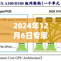 2024年12月6日专家最新预测,揭秘未来之门，专家最新预测下的2024年12月6日展望