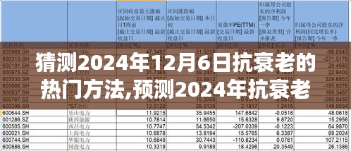 科技与生活的融合，预测2024年抗衰老热门方法揭秘！