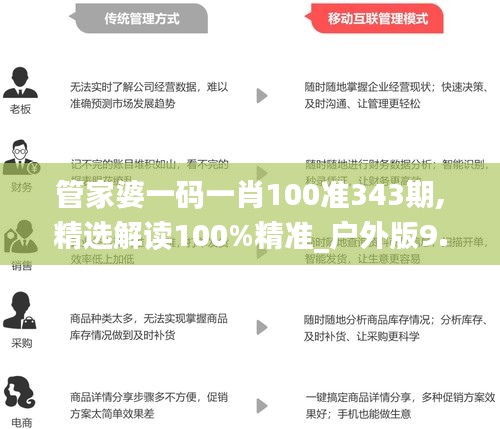 管家婆一码一肖100准343期,精选解读100%精准_户外版9.395