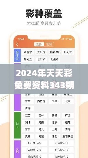 2024年天天彩免费资料343期,数据解析计划导向_静态版15.779