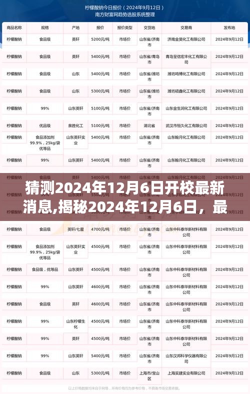 揭秘最新开校动态，预测2024年12月6日的开校新动向