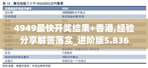 4949最快开奖结果+香港,经验分享解答落实_进阶版5.836