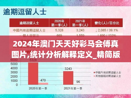 2024年澳门天天好彩马会傅真图片,统计分析解释定义_精简版2.278