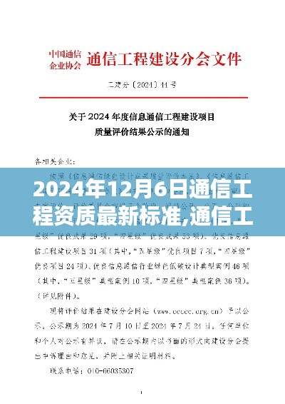 2024年12月6日通信工程资质最新标准,通信工程资质新标准下的温馨日常，一次特别的相聚